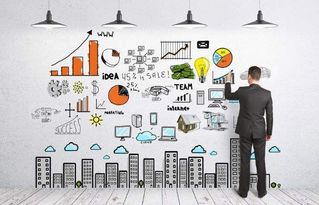 洞悉市場，精準營銷 保險、房產、汽車三大領域的策劃之道